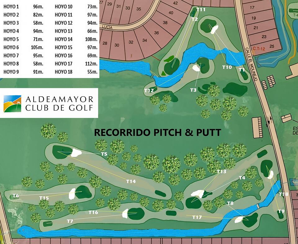 Illustrated course map of Aldeamayor Club de Golf’s pitch-and-putt route, with hole lengths and water hazards